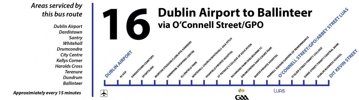 bus 16 Dublin kaart bekijken